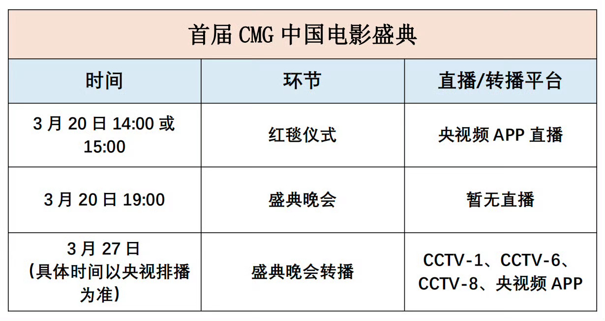 于适粉丝明天行程表🈶 于适cmg中国电影盛典主持人
