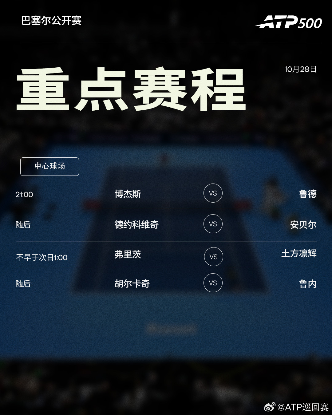 📅今日赛程，两站ATP500 赛继续进行：🎾维也纳公开赛：梅德维德夫、德米纳
