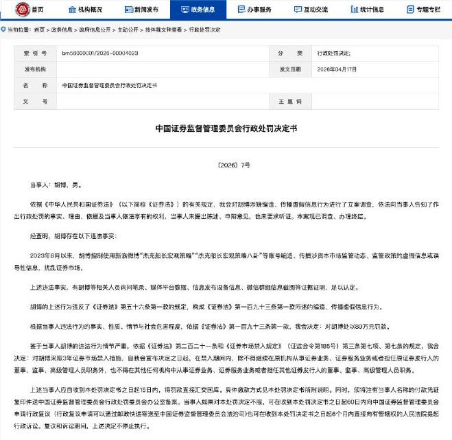 【胡博被罚80万】4月17日，中国证券监督管理委员会公布行政处罚决定书，经查明，