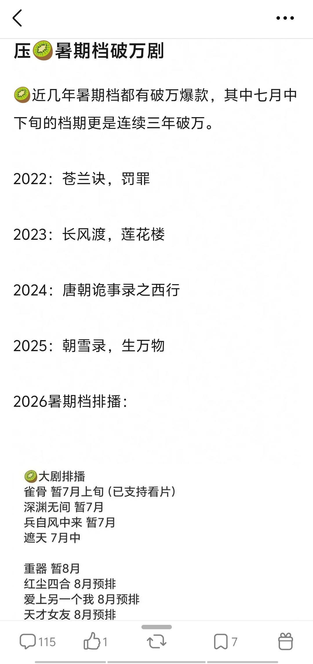 压🥝暑期档破万剧🥝近几年暑期档都有破万爆款，其中七月中下旬的档期更是连续三年