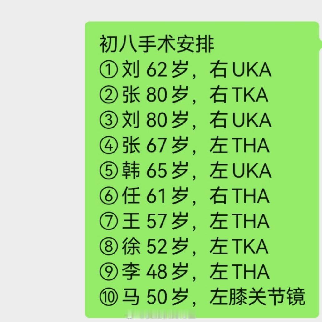 暂时排了10台后天初八手术，当然明天有可能再加几台到后天，一上班就把工作热情推到