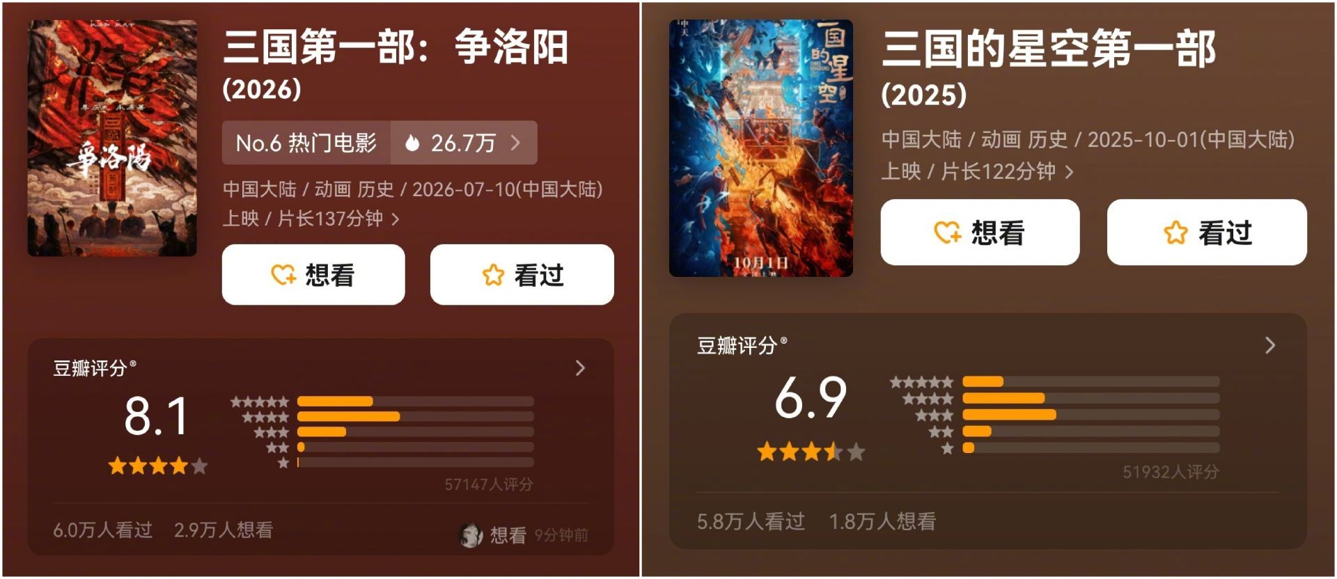 【#一个题材的两种凉法#】#大众要的三国到底是什么样的# 《三国第一部：争洛阳》
