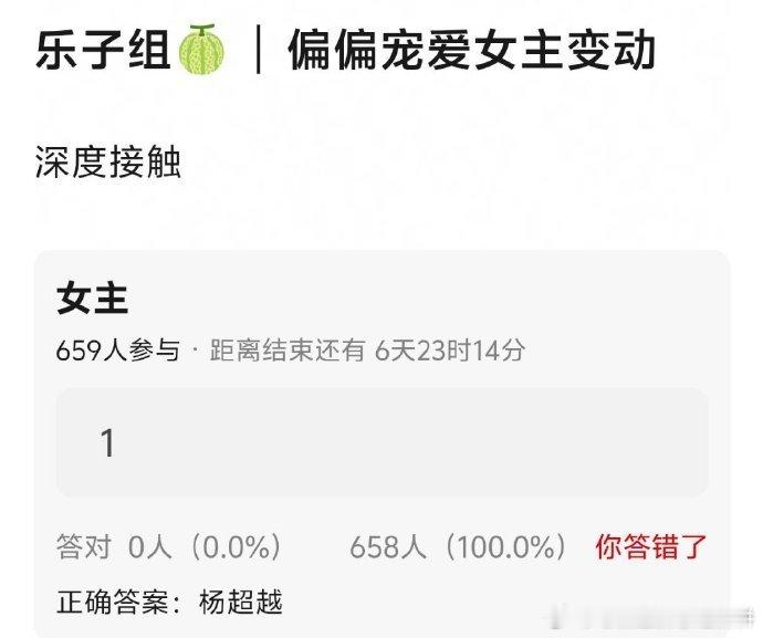 🍉杨超越 闫桉《偏偏宠爱》 也是现偶大ip 