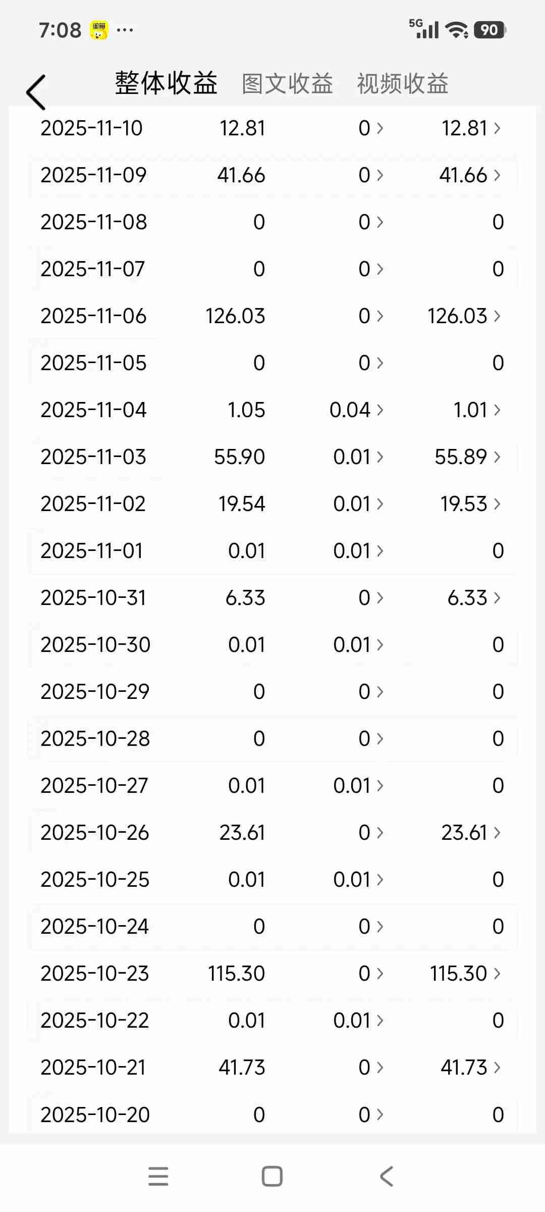 我的今日状态：😁轻松愉快
我这里的天气：☀️晴天

今天心情还是比较愉快的，毕