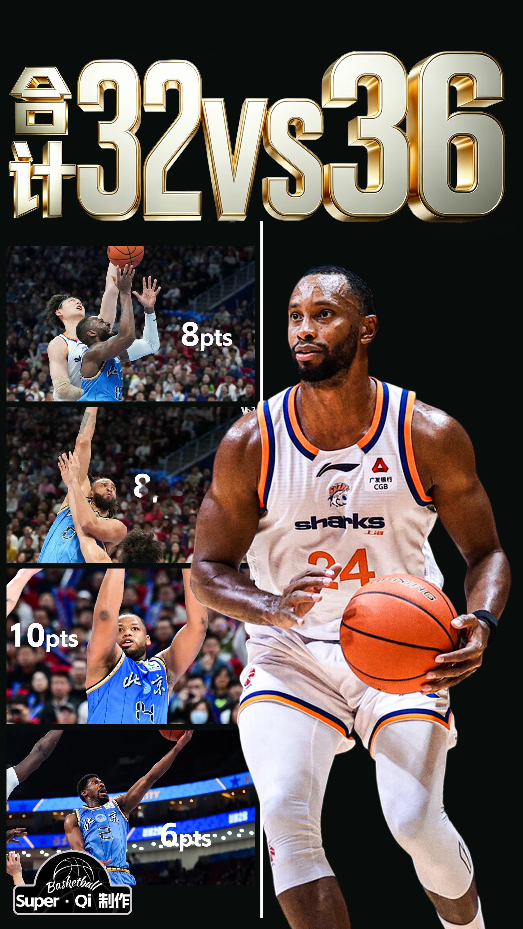 北京男篮vs上海男篮 外援得不了分 可咋整?北京首钢男篮北京首钢 图片来源于