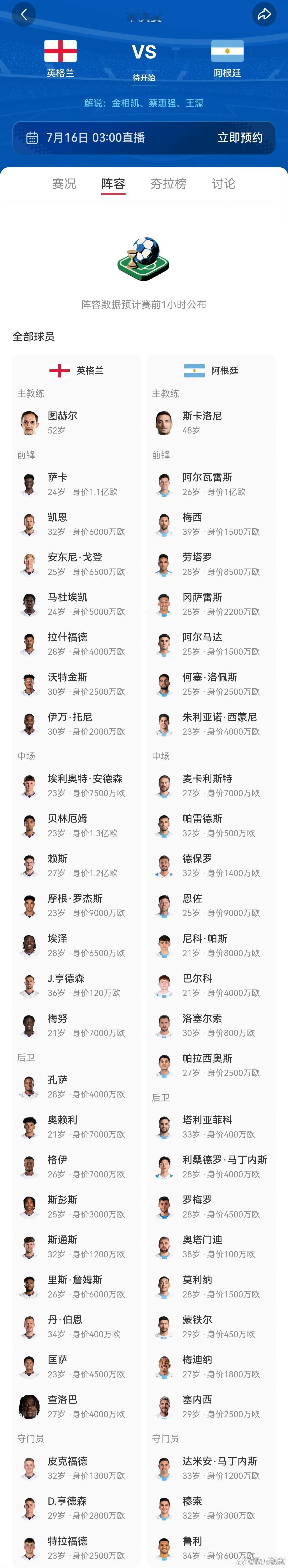 世界杯英格兰对战阿根廷哪队强这是一场典型的“矛与盾”的对决。英格兰的青春冲击力是