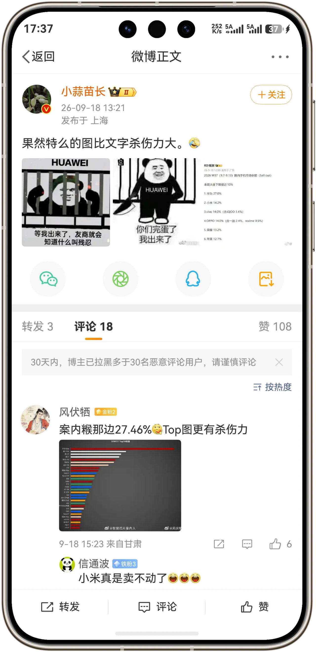 果然图片比文字更有杀伤力大！2026 W36（8.31-9.6）国内手机市场份额