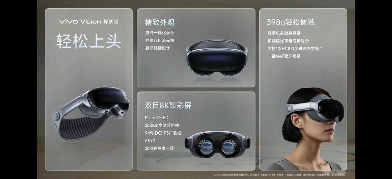 VIVO Vision MR头显发布了，说几个重点吧：

1、单眼4K双眼8K，