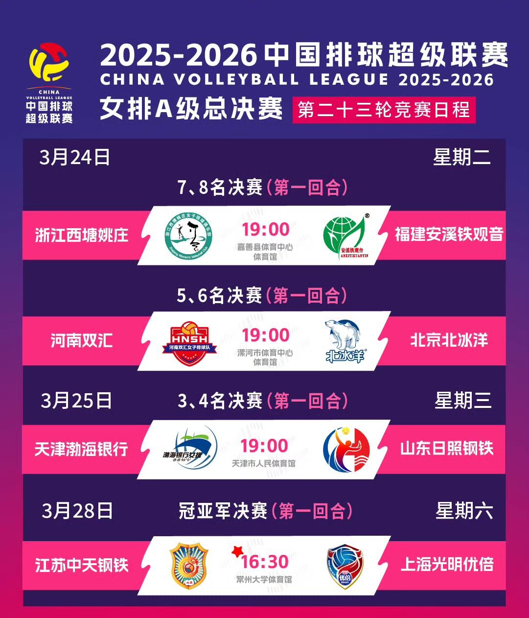 今日重要赛事

随着各国排球联赛接近尾声，今晚精彩不断、好戏连台：

中国排超女