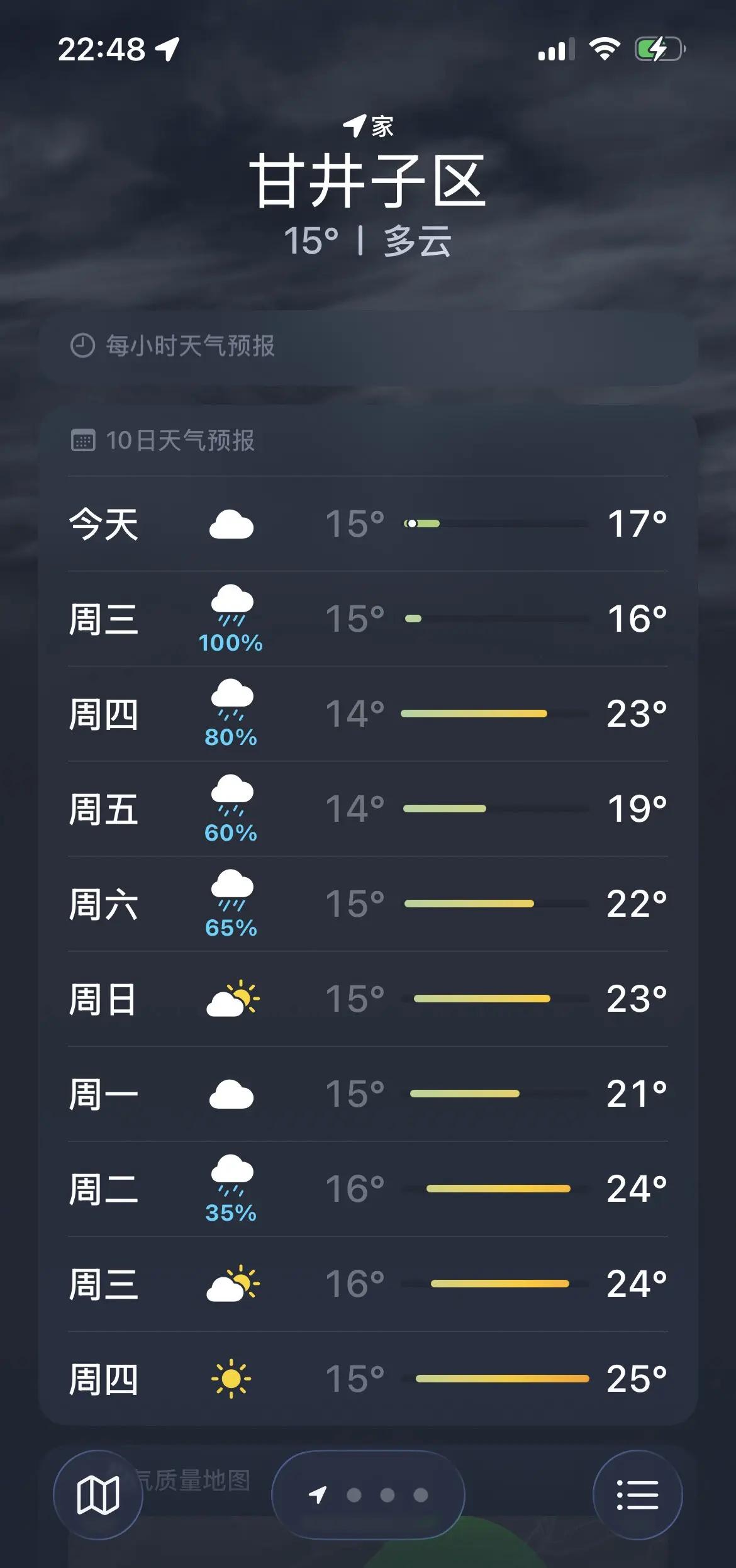 我真的服了！萧敬腾明明没来大连开演唱会啊——这雨却已经连下两天了🌧️