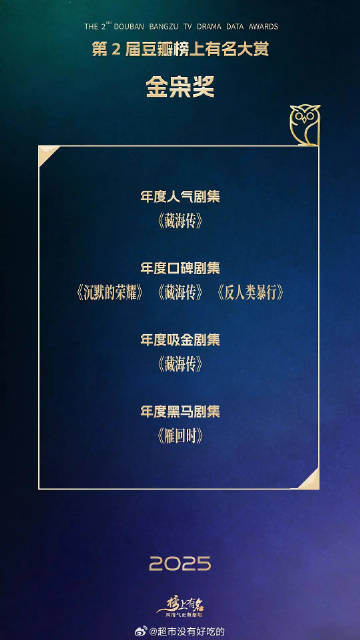 藏海传2025年金枭奖多项荣誉上榜 