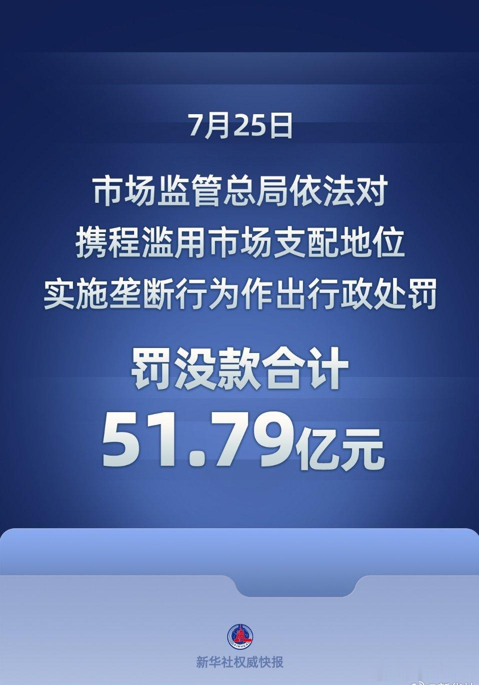 【携程被罚51.79亿】携程垄断携程实施两种垄断行为 7月25日，市场监管总局依