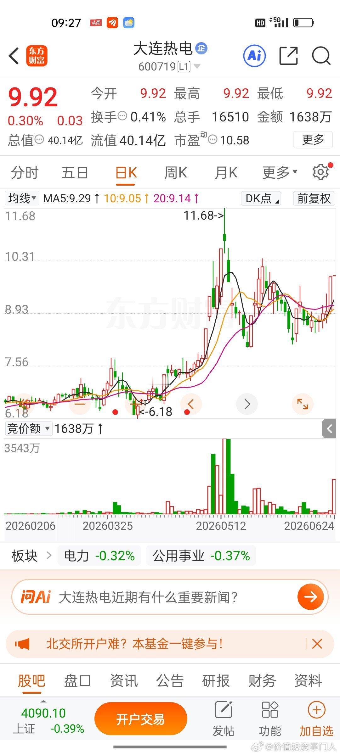 大连热电，逢低关注 