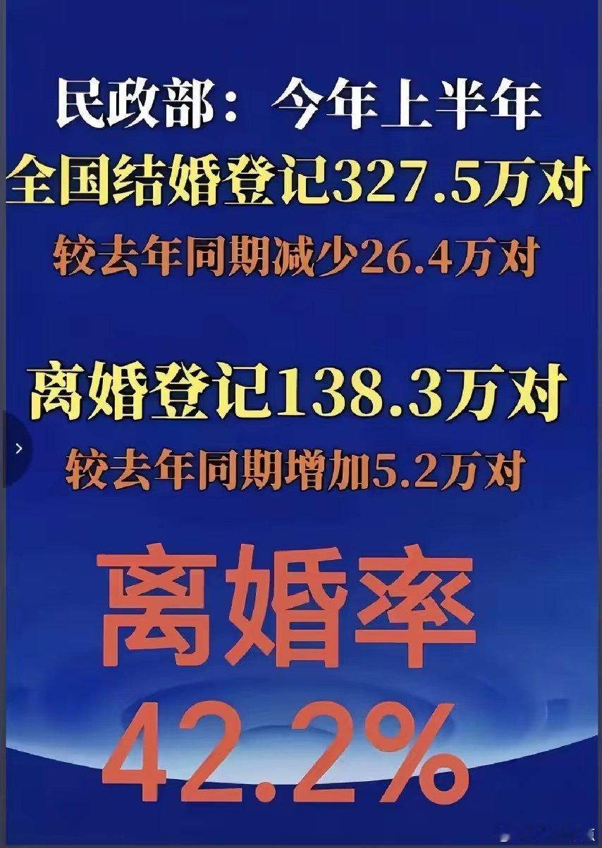 多少有点触目惊心[并不简单] ​​​