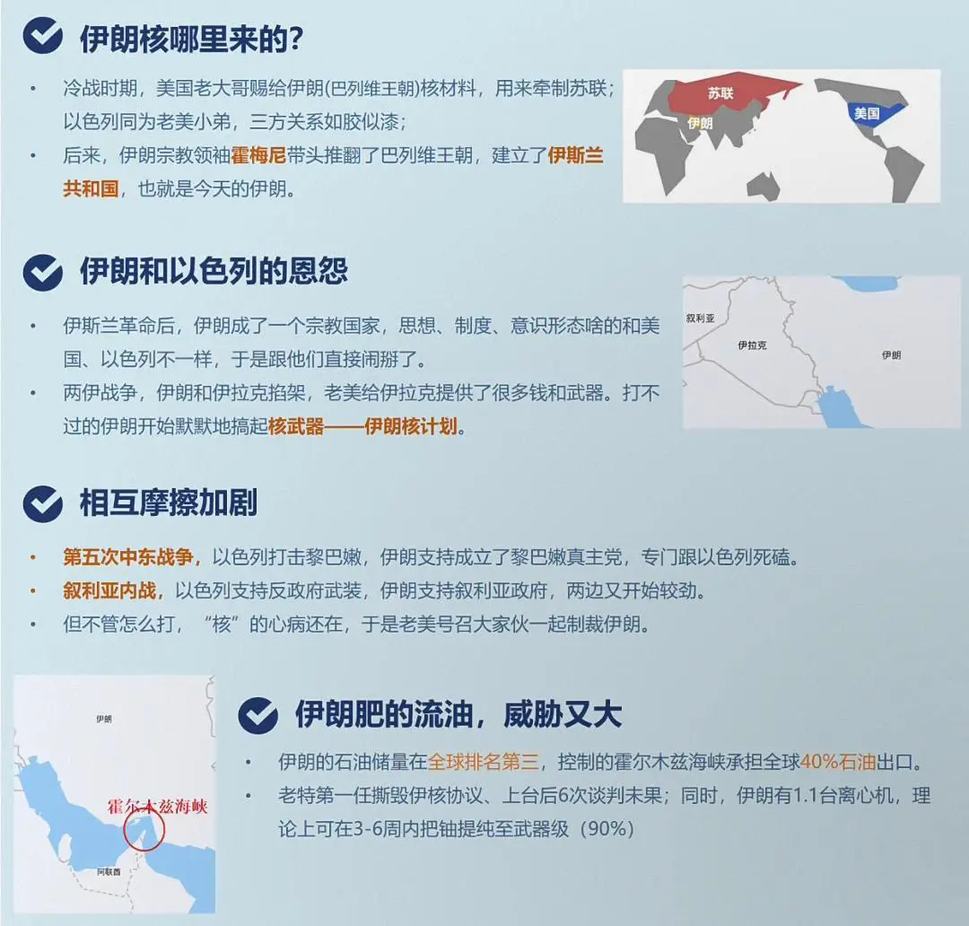 伊朗核问题的复杂历史与地缘政治博弈
