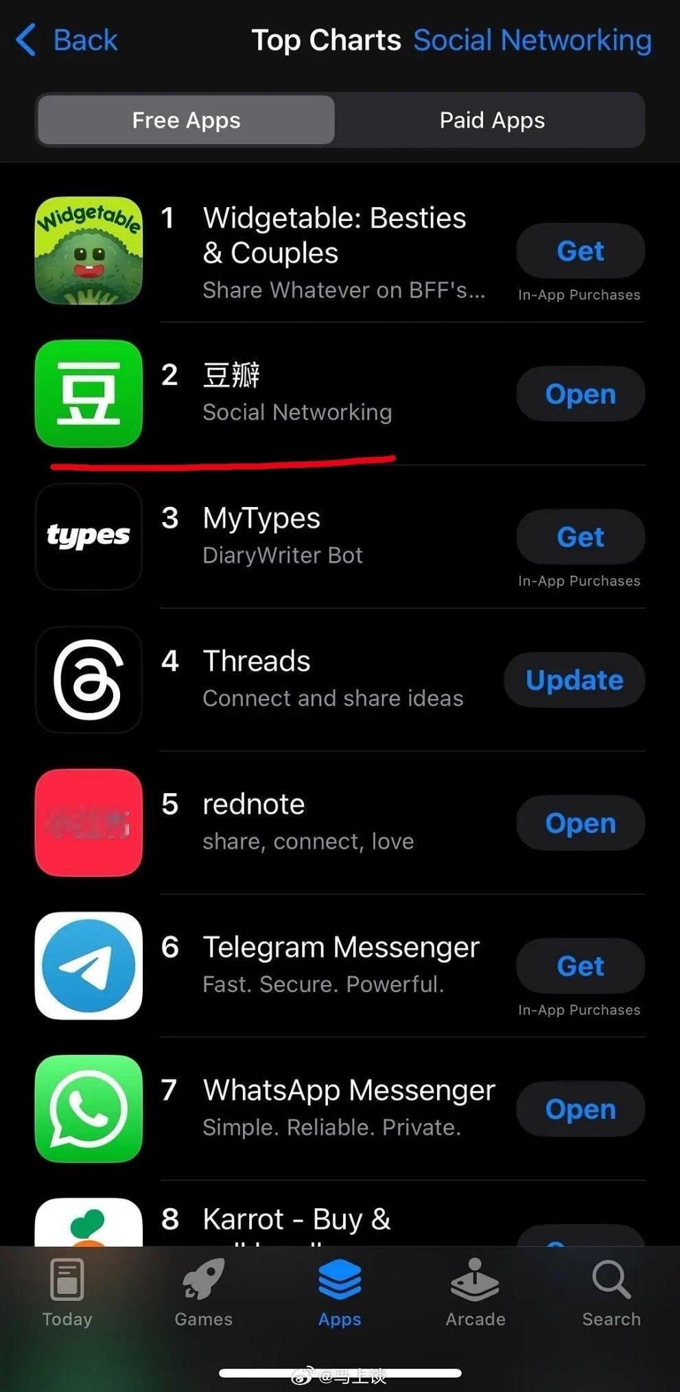 史诗级“会师”，豆瓣成为韩国社交软件下载榜第2名！到底那边的理念更加“先进”呢？
