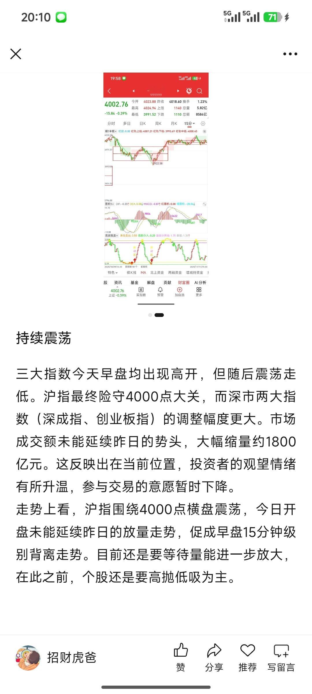 指数关前震荡，成交缩量显谨慎；光伏消费独秀，科技退潮待观察。明天能放量么。
