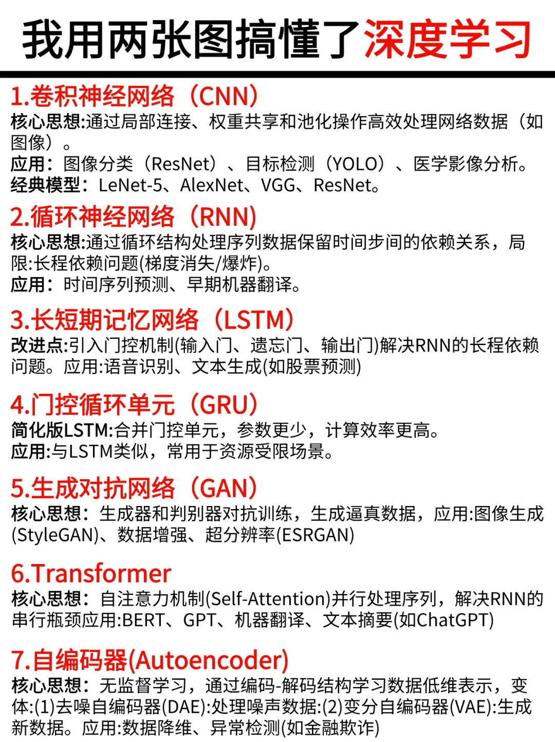 我用两张图搞懂了深度学习🔥