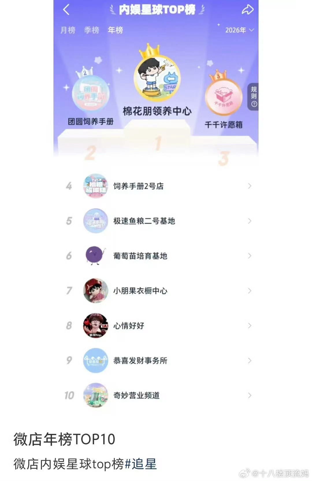 内娱粉丝氪金：6.0 lm yyqx mjq sxh wjk wy ​​​