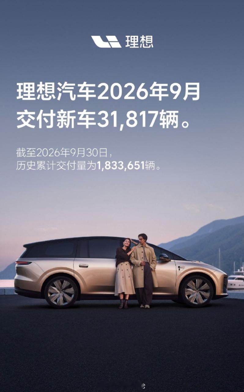 理想汽车九月交付新车31817辆。截至9月30日，理想汽车历史累计交付18336