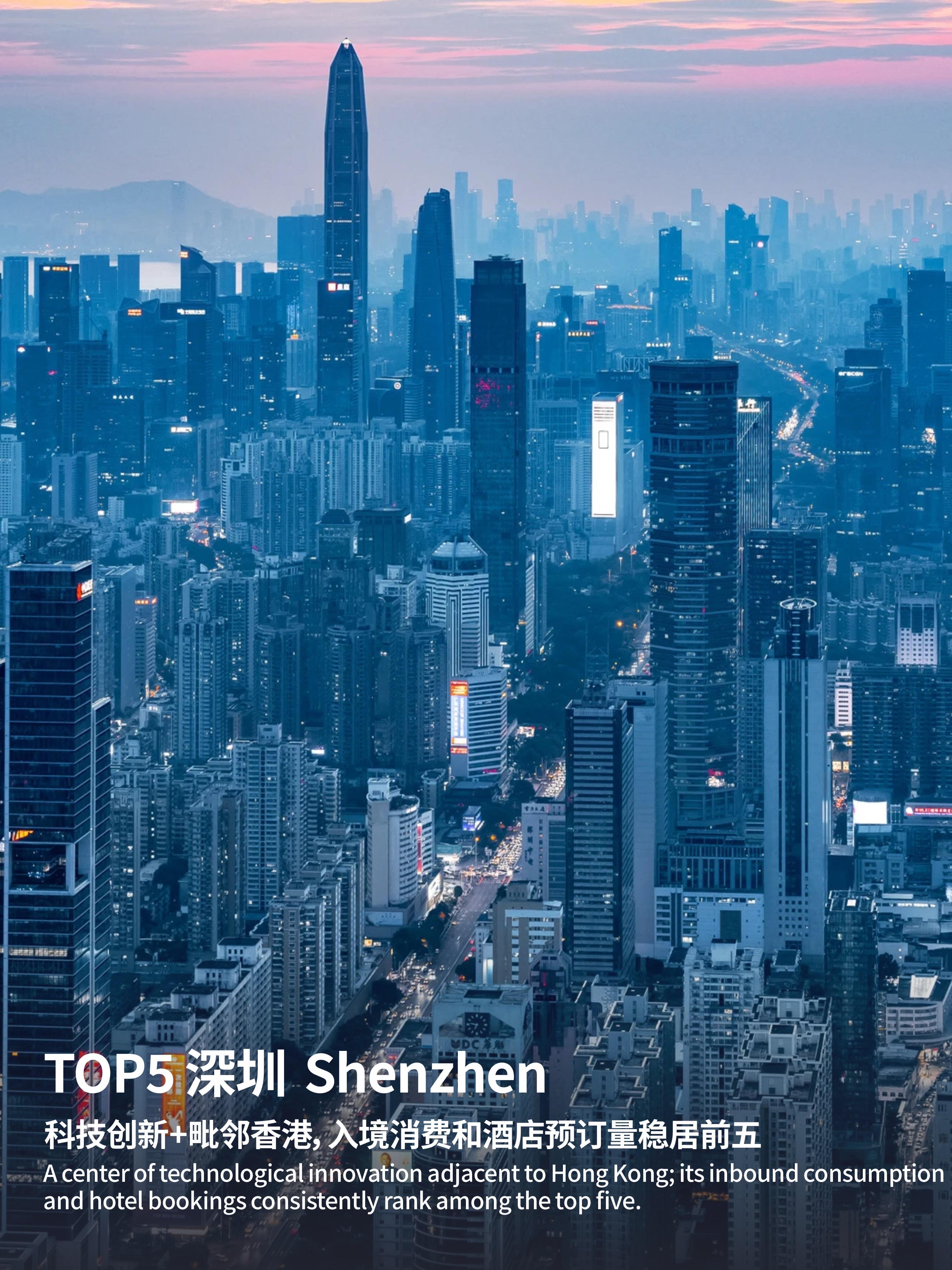 免签一开，外国人真的扎堆来了。看看他们最爱去哪些城市！来中国必干的几件事最适合老