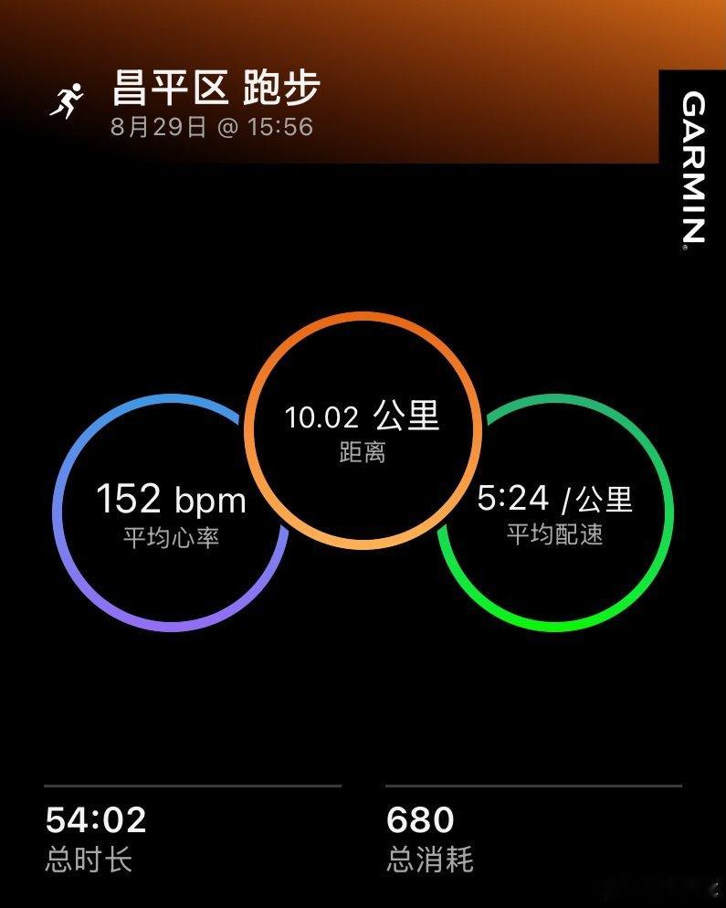 本月跑量✅正式入秋，夜里感到凉了 ​​​