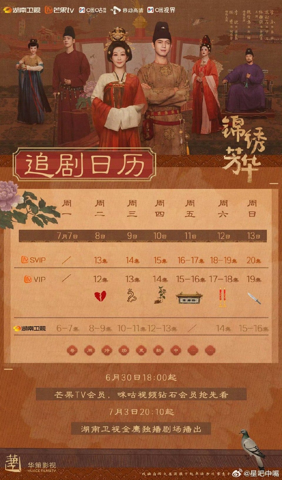好多单更，慢慢磨吧 ​​​