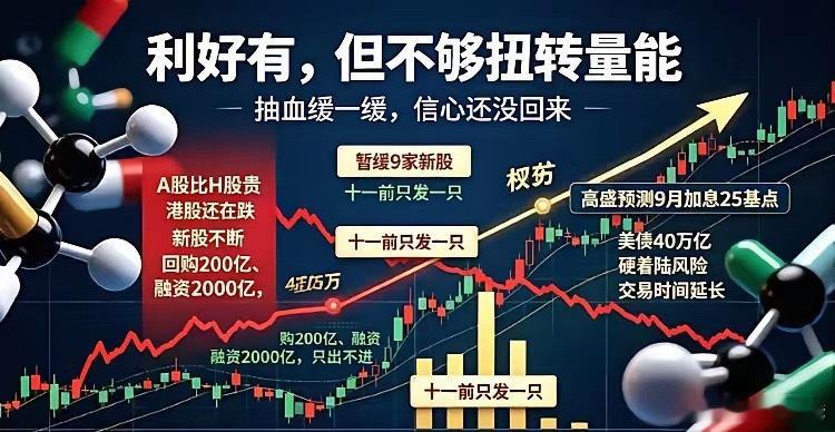 周末都在喊26万亿国家级大棋，6大赛道全面爆发。别急着兴奋，说几条有用的。第一，