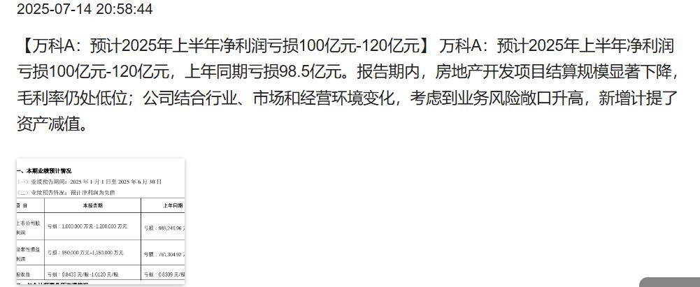 完了！万科半年报巨亏，绿地控股也是大亏，明天地产板块不会成为一个血包吧？

难搞