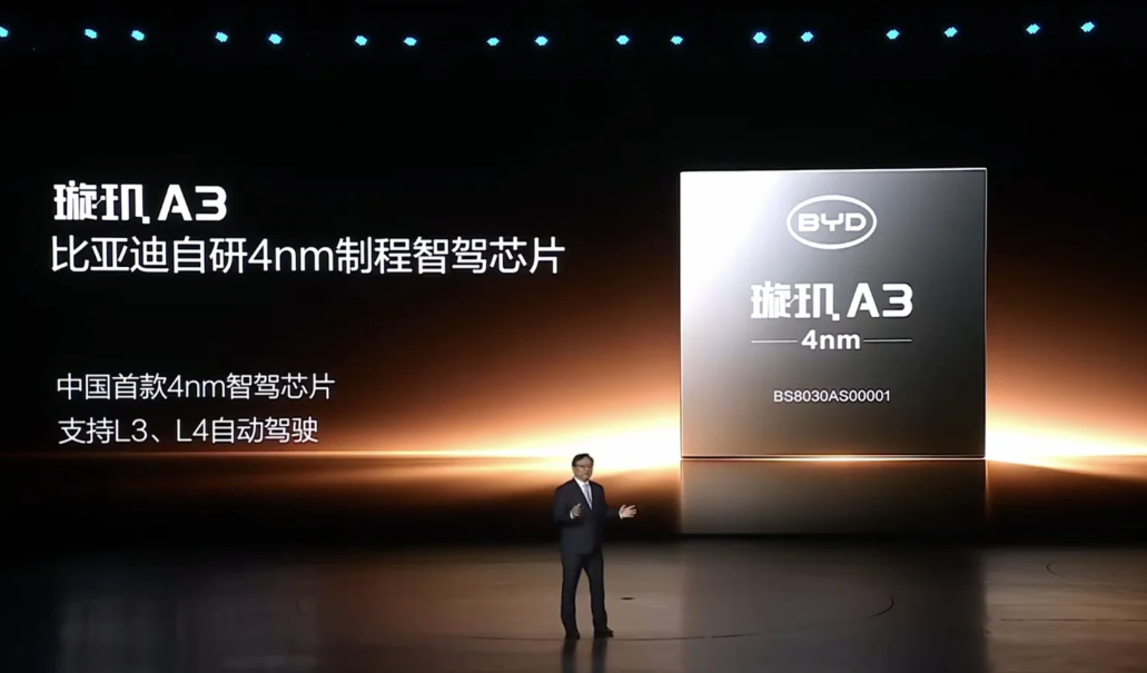 智能加码。比亚迪 发布中国首款4nm智驾芯片“璇玑A3”，已规模化量产，支持L3
