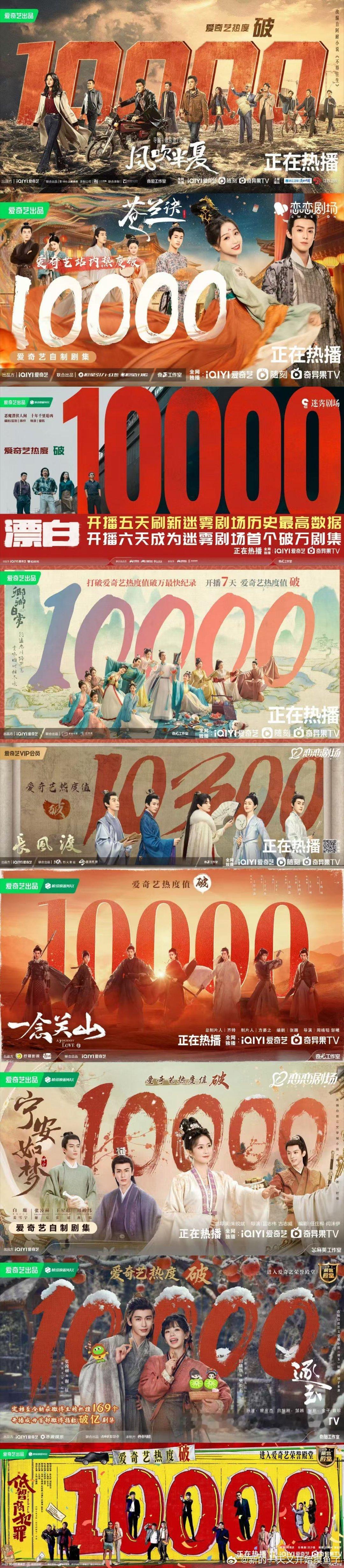 这七位的破万作品覆盖了好多题材，仙侠、年代、悬疑、武侠全都有，能拿到三平台破万的