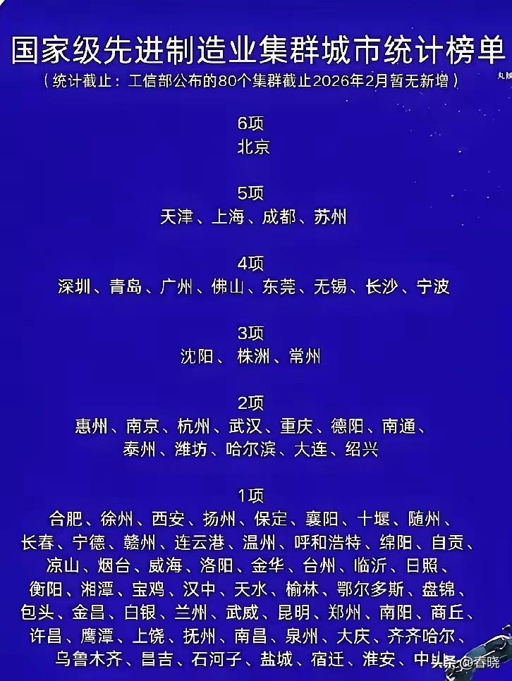 知道为啥沈阳是东北唯一“全国先进制造业基地”了，3个“国家级产业集群”在东北具有
