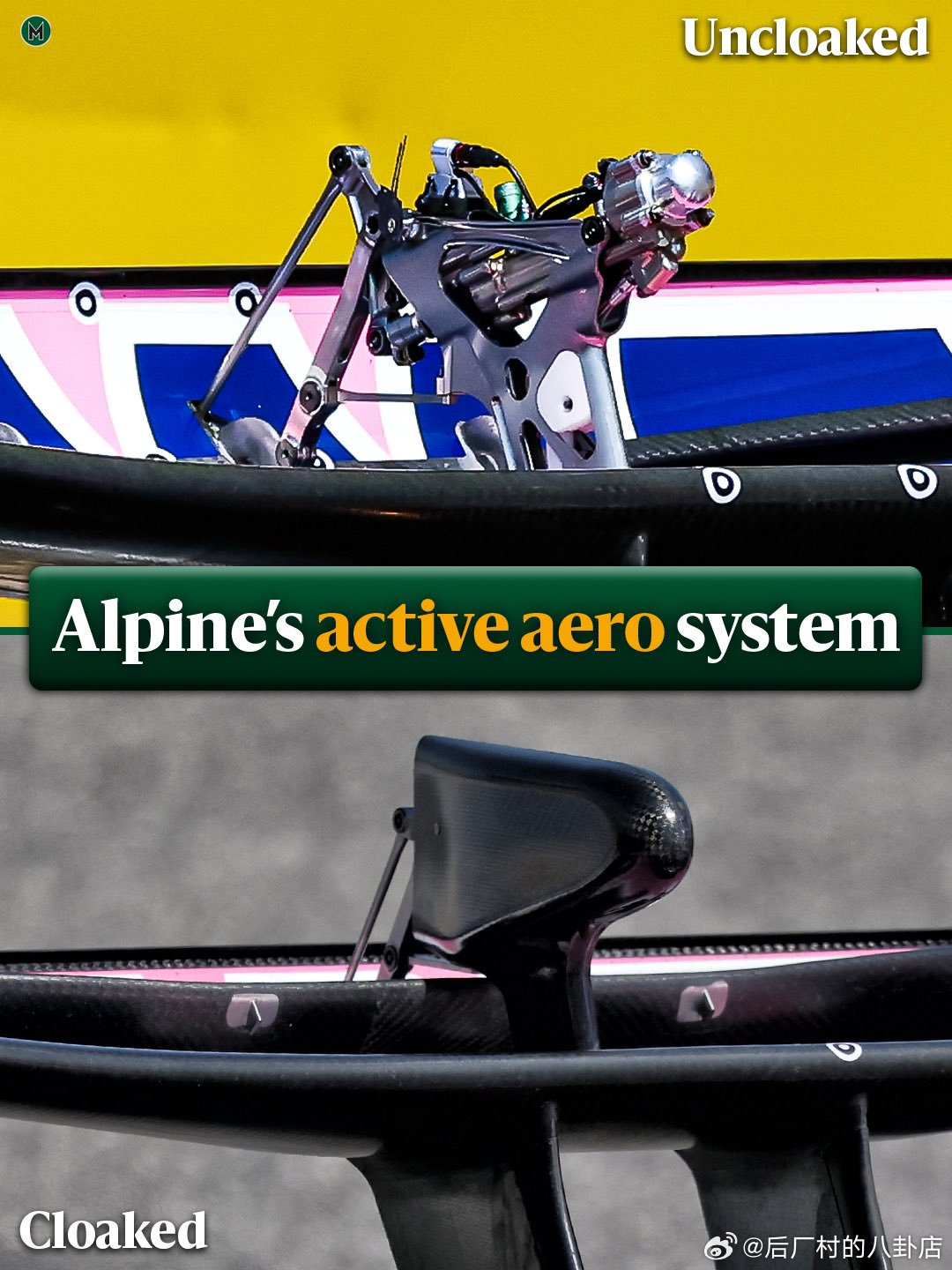 F1 Alpine车队的主动空气动力学系统长这样～👀2026f1中国大奖赛  