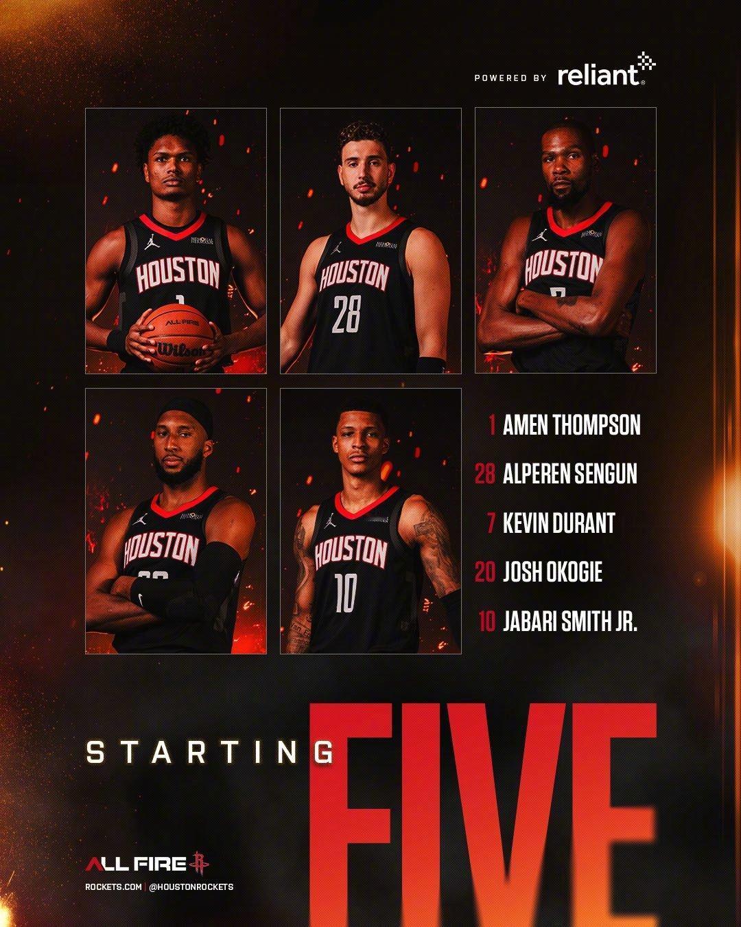 恭喜火箭赢得NBA杯小组赛首胜！
真是一场酣畅淋漓的大胜啊，今天的火箭是火力全开