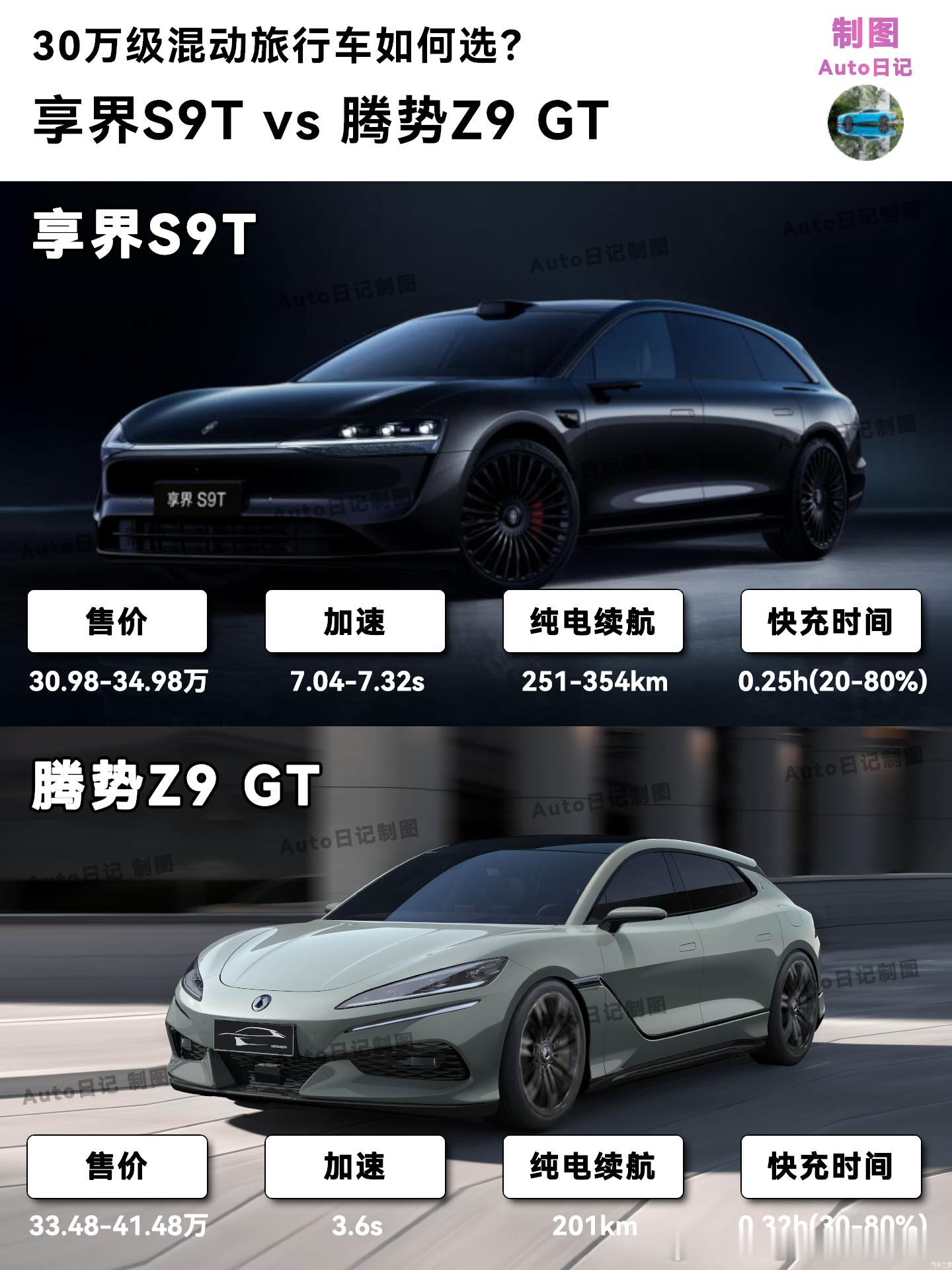 30万混动旅行车：享界S9T跟腾势Z9 GT怎么选？这两天享界S9T正式上市了，