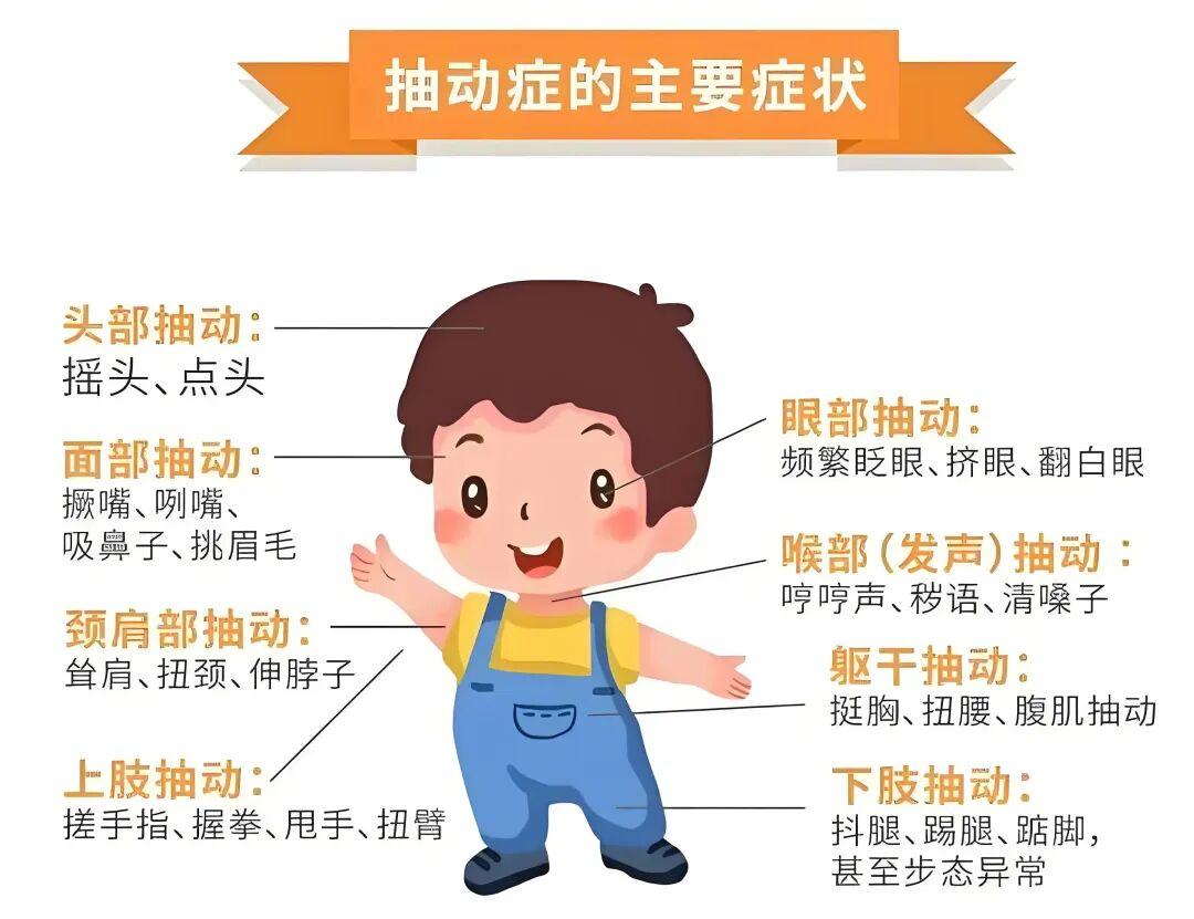 抽动症就是阴虚内热，最滋阴清热的日常小妙招，它排第一！
很多家长疑惑：孩子频繁挤