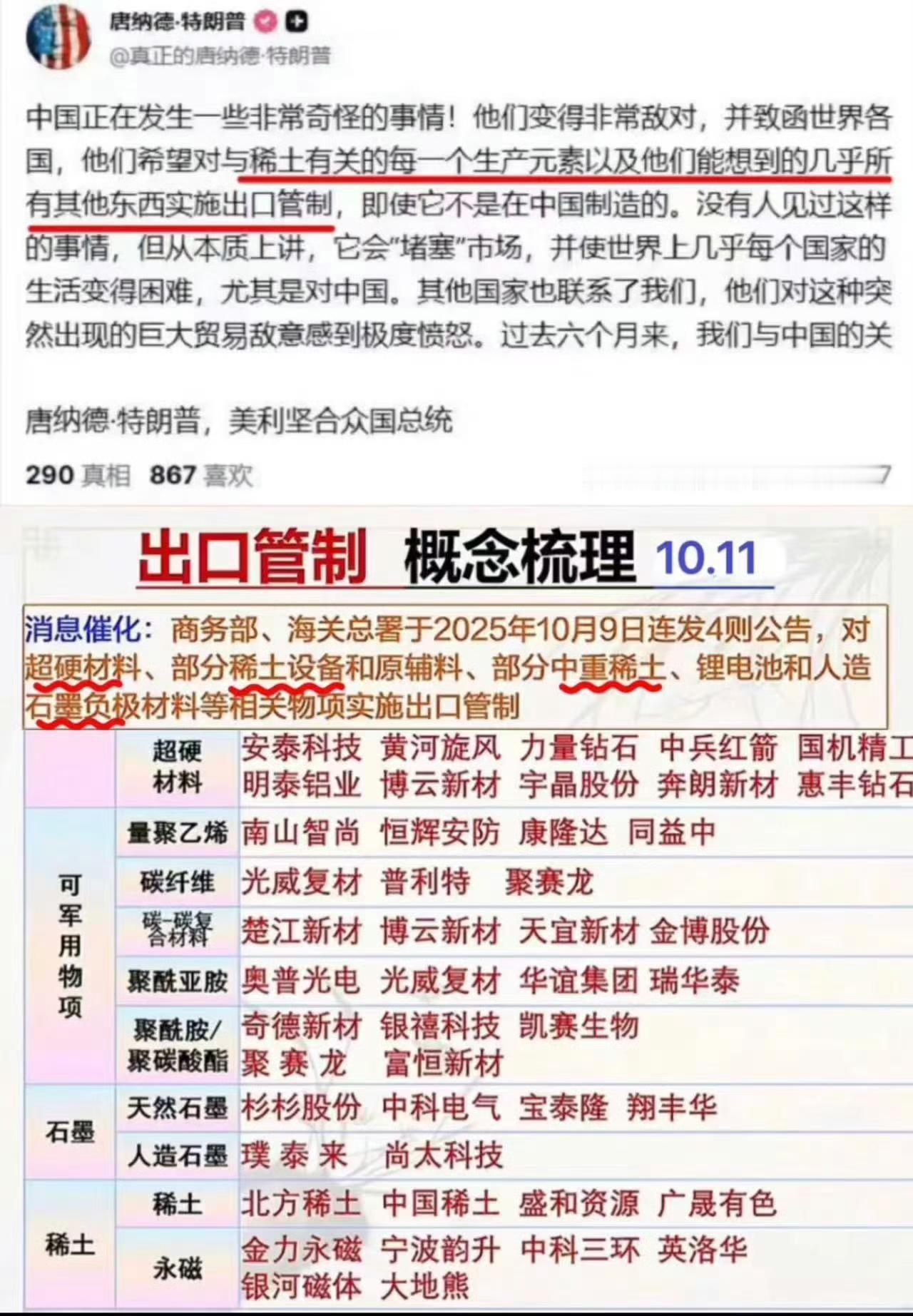 中美双方都在进行极限施压，相互试探对方的底线。中国针对美国的稀土反制措施将于12