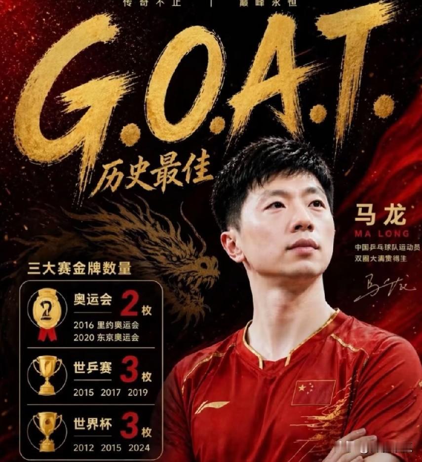 郝帅随口一句，樊振东也有遗憾，那就是东京奥运会没有赢马龙，不然他就是双圈大满贯了