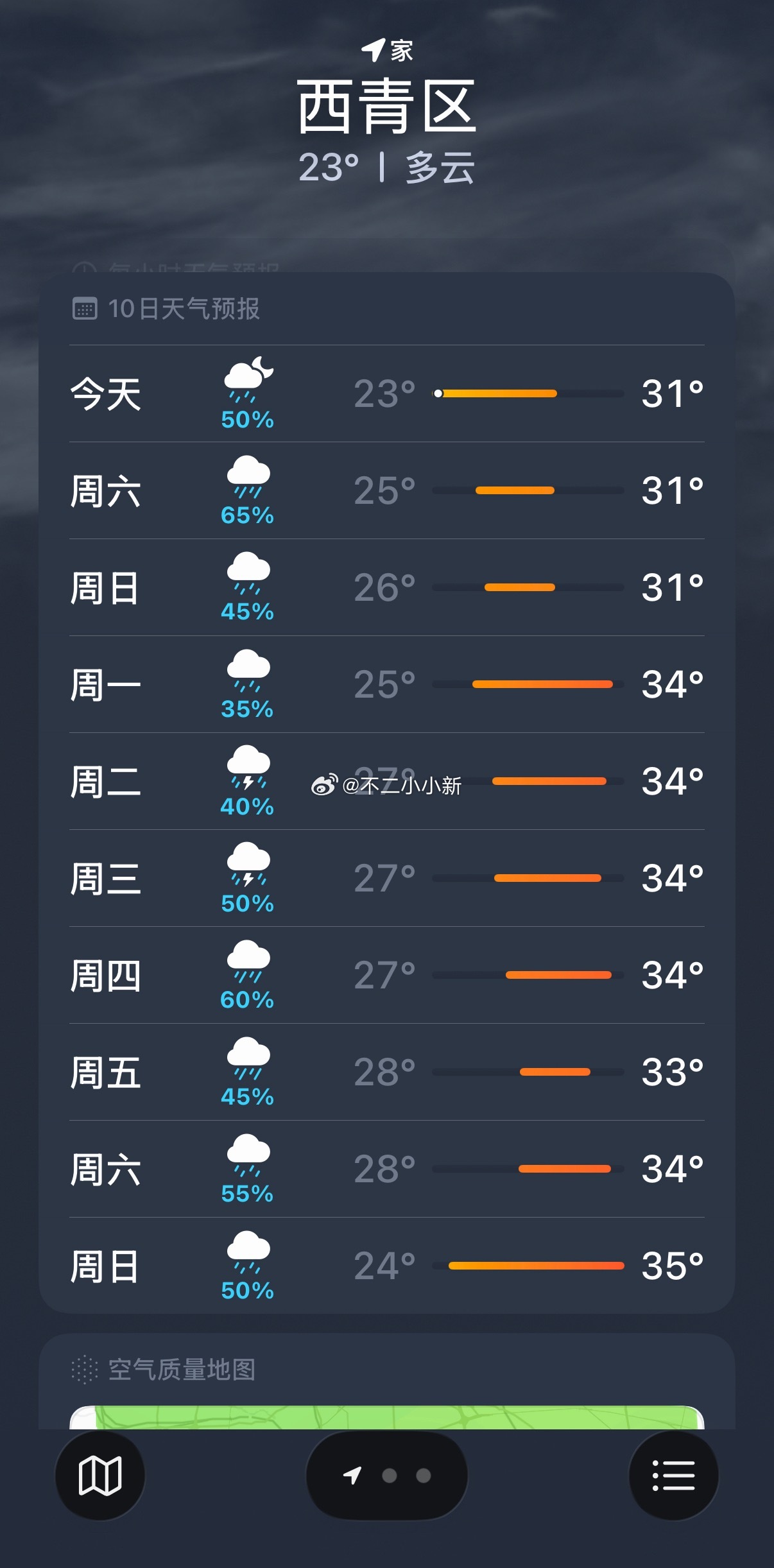 每天都有雨？？？这天气预报到底准不准啊？？？！！！ 