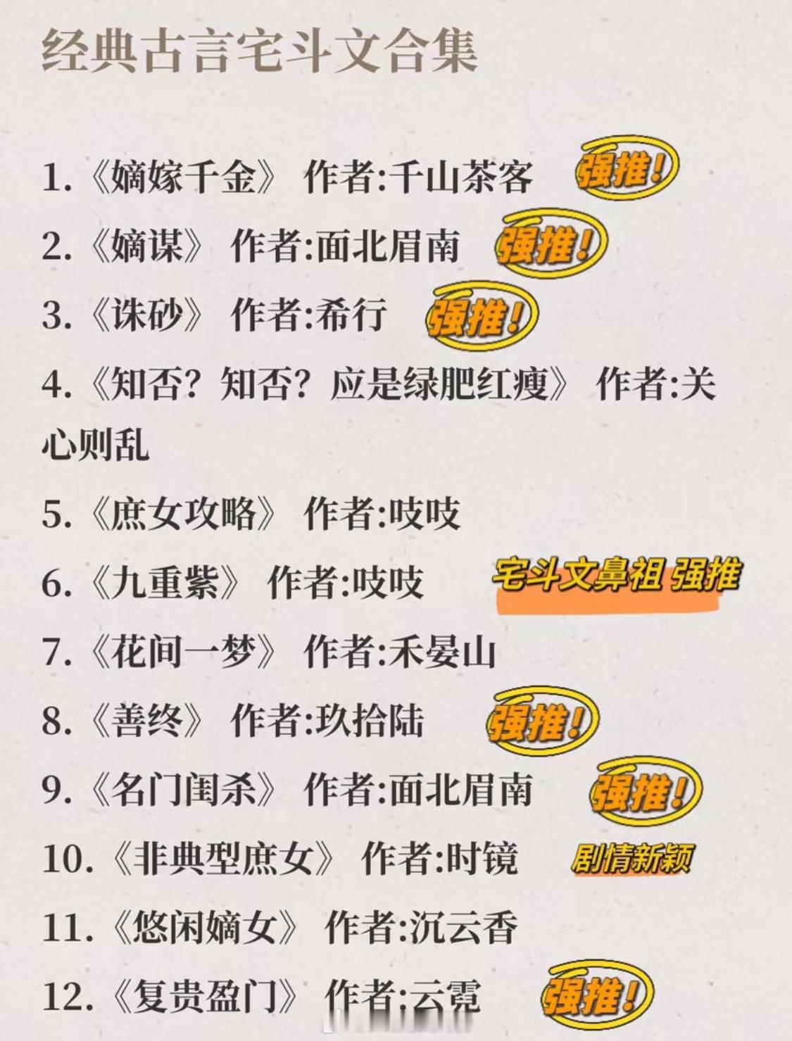 古言宅斗文合集，大女主复仇爽 文！宅斗文真的是经典永不过时啊没办法看起来真的很带