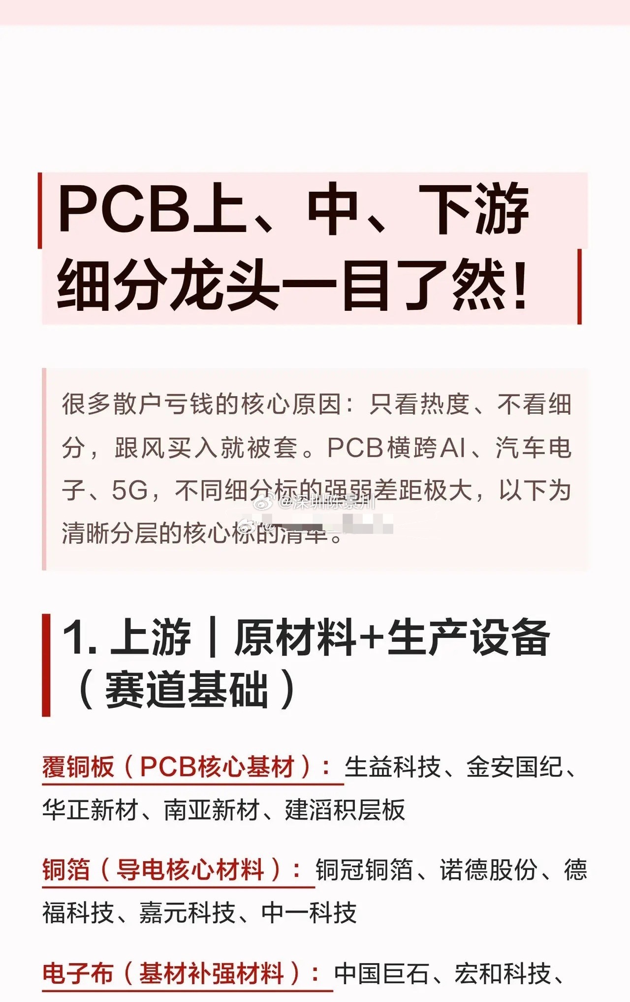 PCB产业链企业全梳理很多散户亏钱的核心原因：只看热度、不看细分，跟风买入就被套