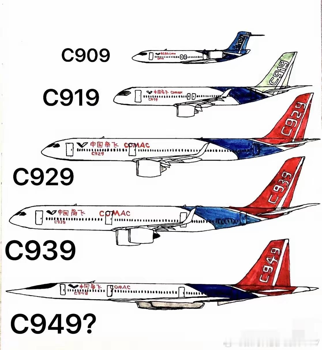 国产民用客机聚齐了，C909,C919,C929,C939,C949，将来还会有