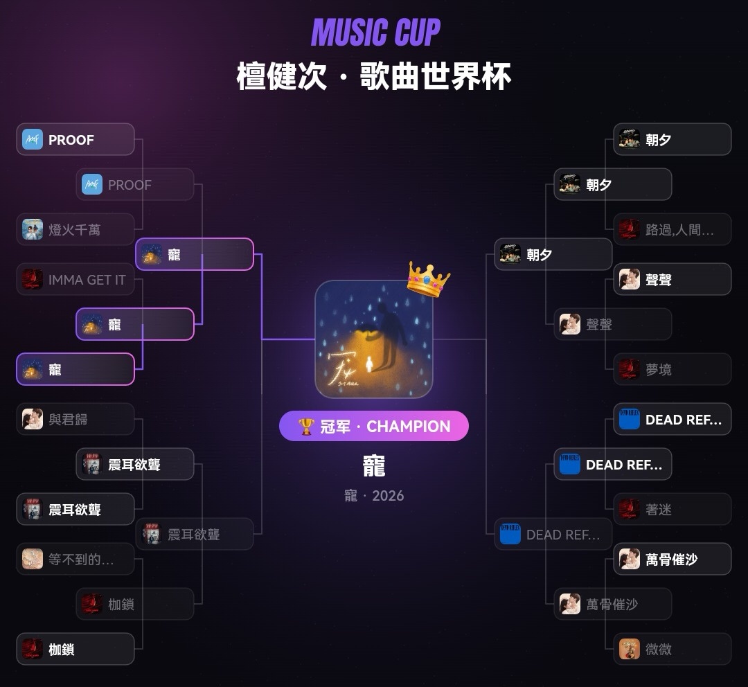我还是太爱宠了 