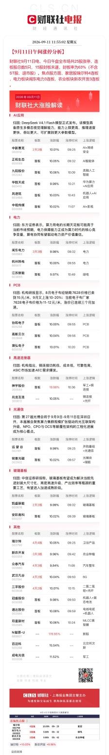 9月11日早盘，A股三大指数集体低开走弱，截至午盘沪指跌1.82%，深证成指跌2