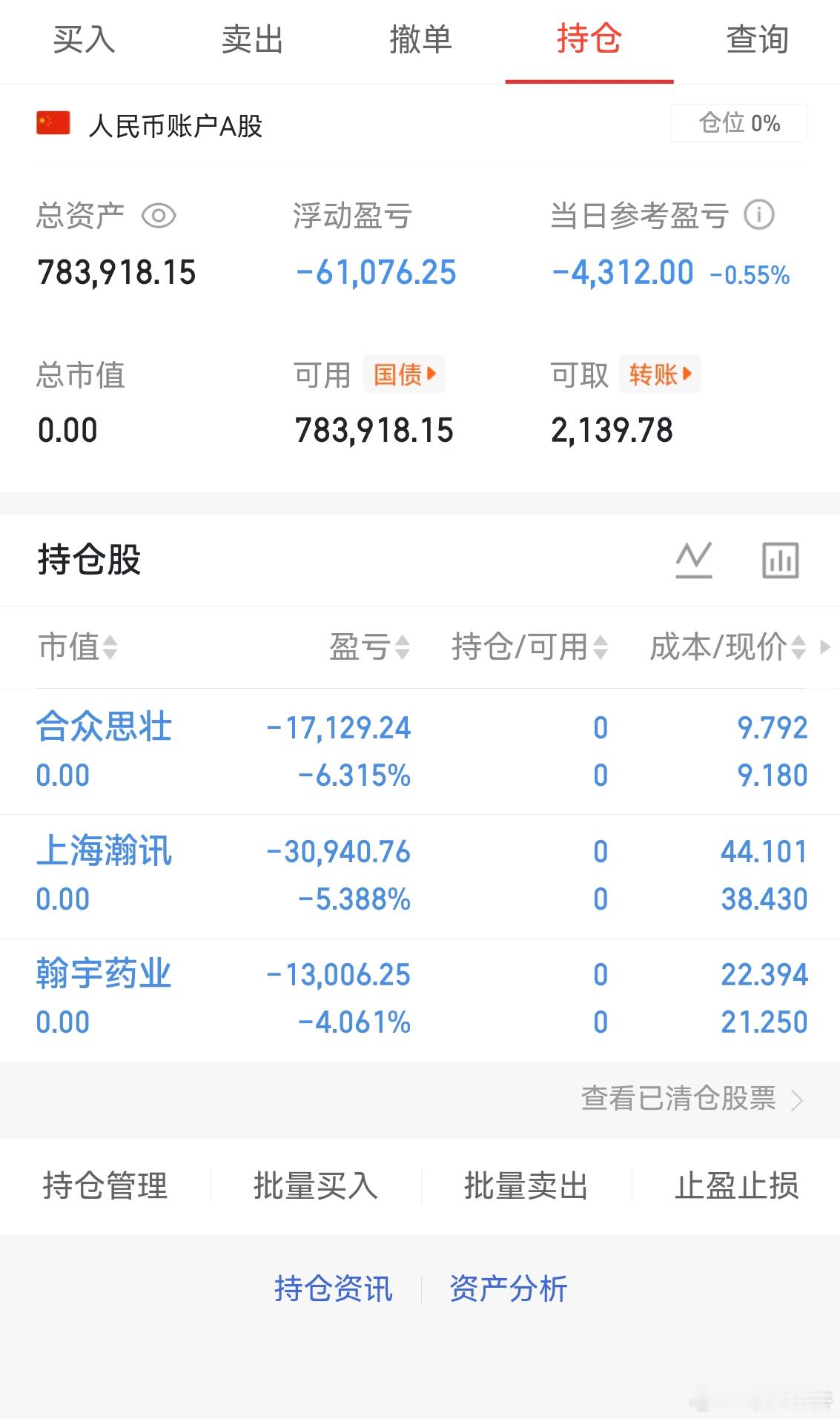 我投降了！祝留下的发财$翰宇药业(SZ300199)$  $合众思壮(SZ002