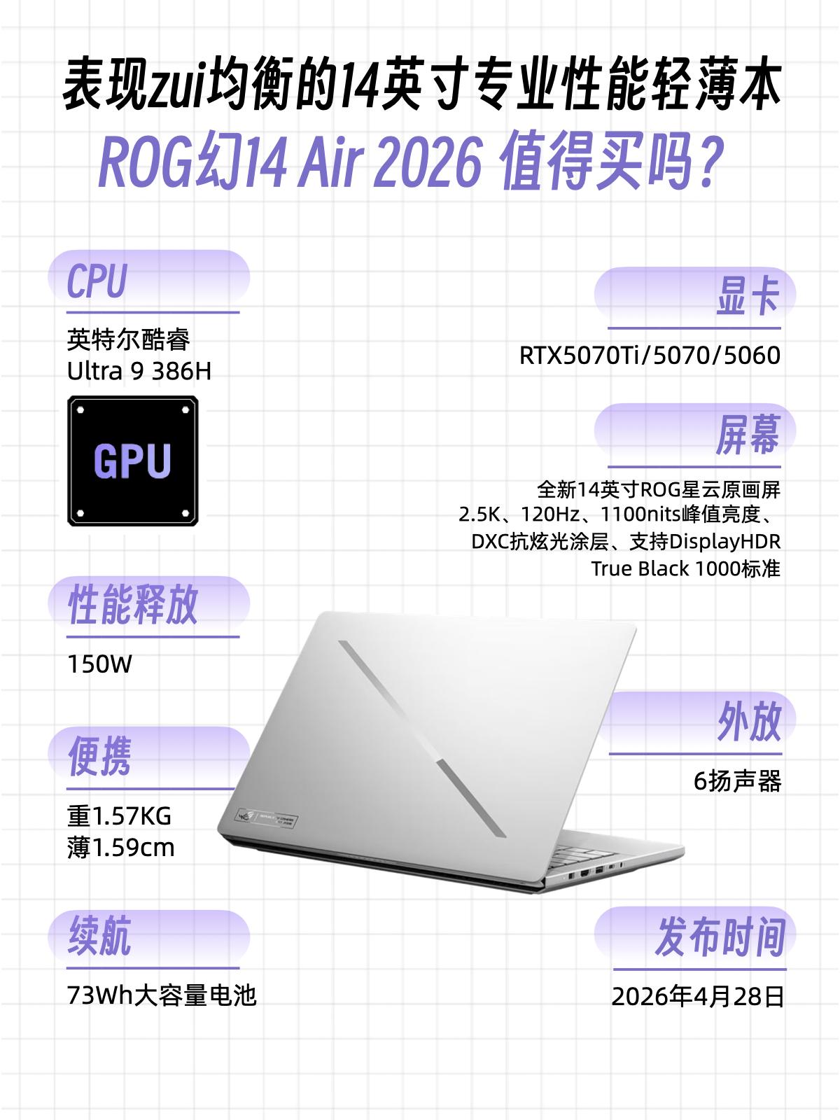 不想死磕MacBook了...ROG幻14 Air值得买吗？

最近想换台性能强