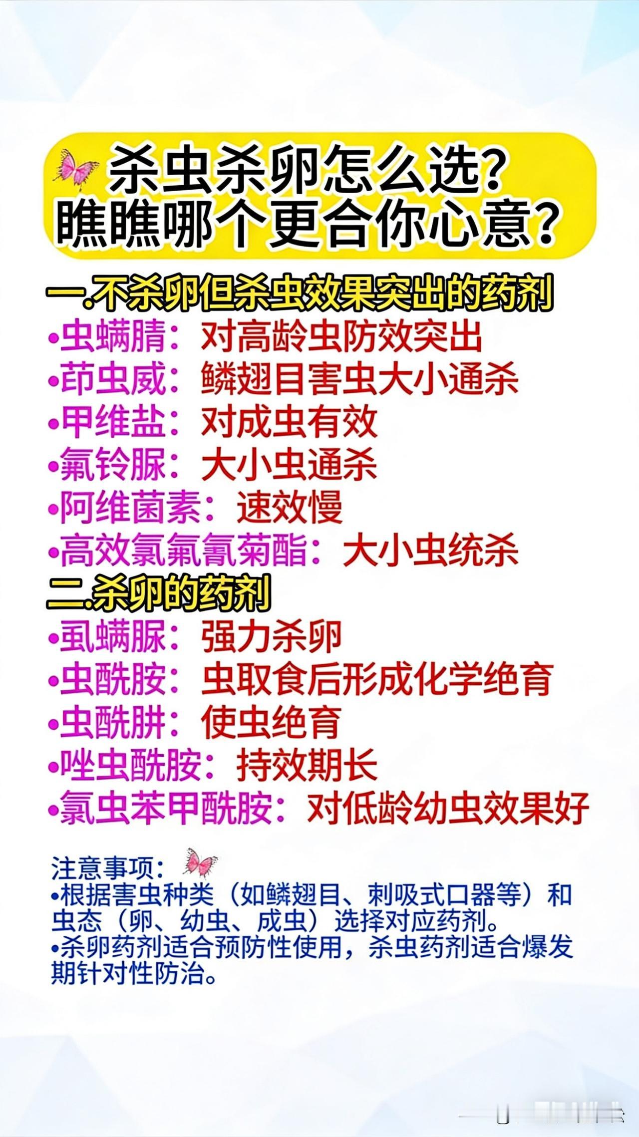 杀虫剂杀卵剂混配使用效果更好，最佳防治时间在傍晚。除虫灭虫剂