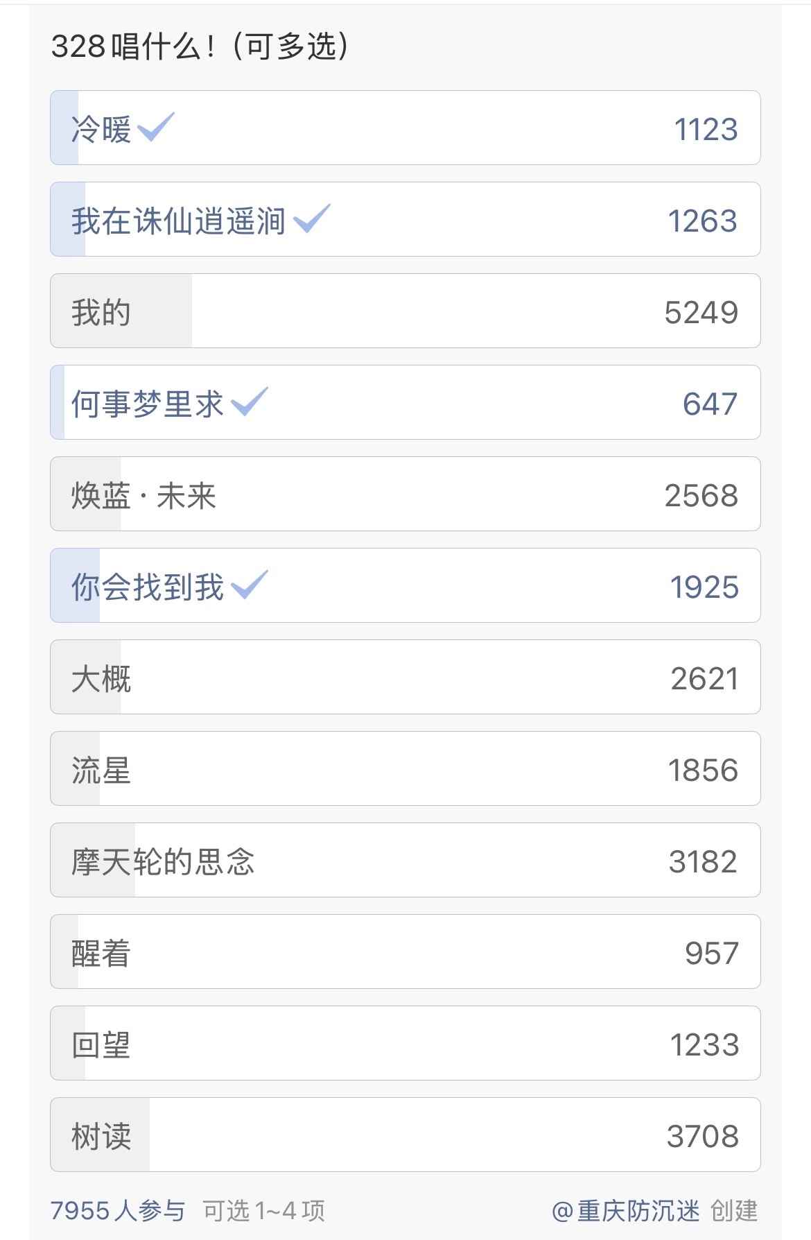 还是不敢相信何事梦里求垫底，怎会如此啊！跨年没听成这次不应该更想听这首吗网页链接