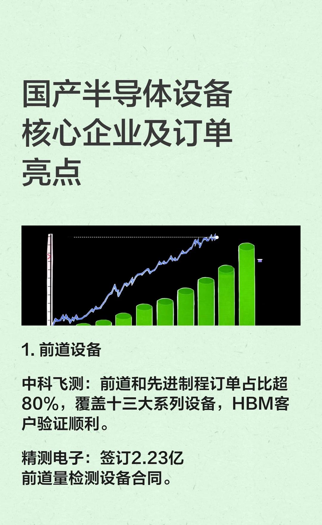 国产半导体设备核心企业及订单亮点