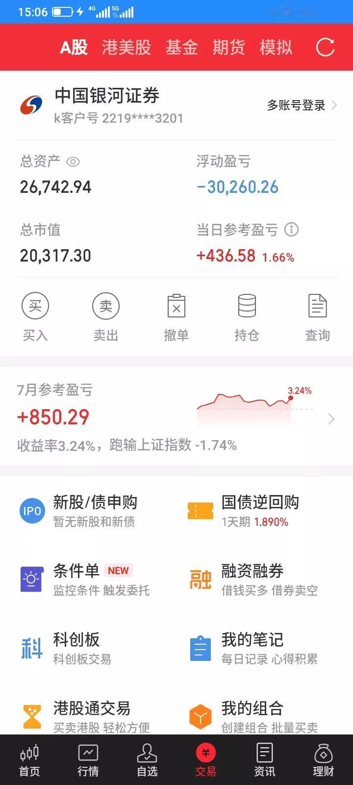 2025.07.30，今天上证指数再创新高，指数强势上涨，看到持有的科创50，创